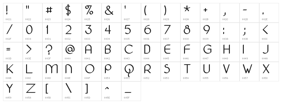 Bolonewt Character Map