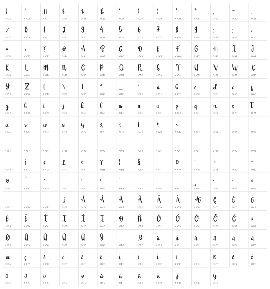Bolsen Character Map