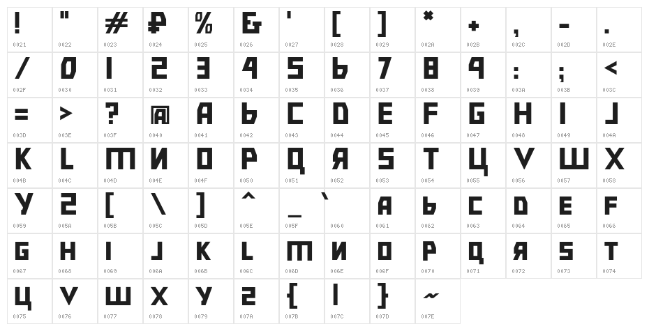 Bolshevik Character Map