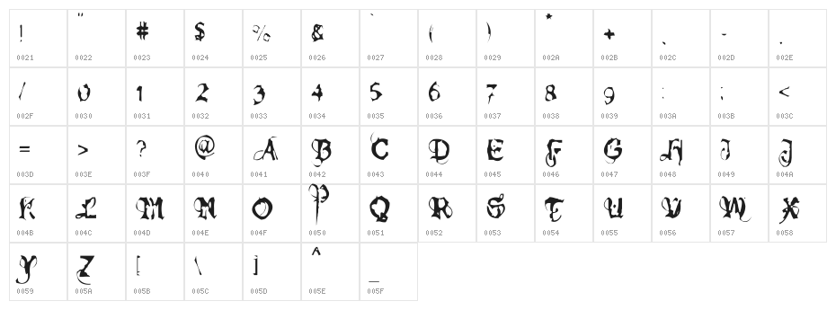 Bolt Cutter Light Character Map