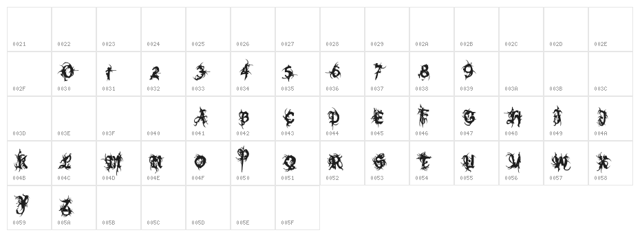 Bolt Cutter Nasty Character Map