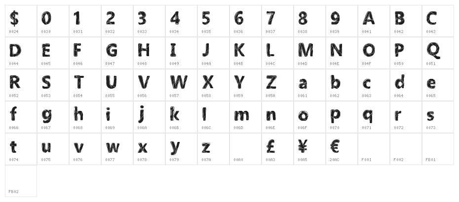 BoltLight Character Map