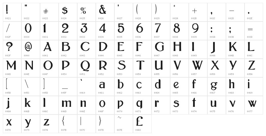 Bolton Sans Character Map