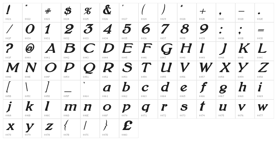 BoltonBoldItalic Character Map