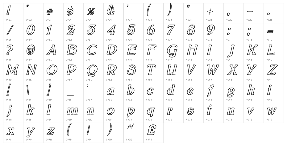 BoltonItalicOutline Character Map