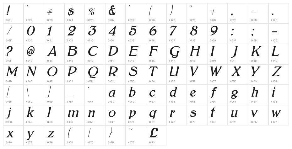 BoltonItalic Character Map