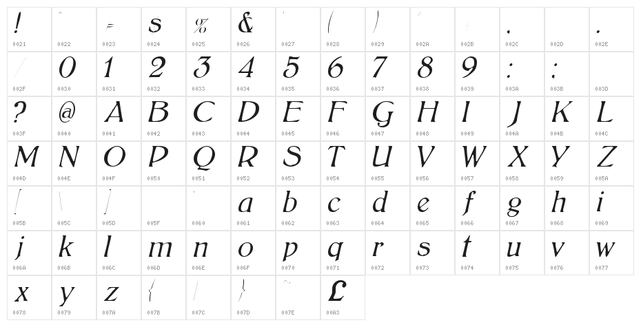 BoltonLightItalic Character Map