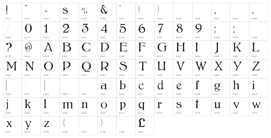 BoltonLight Character Map