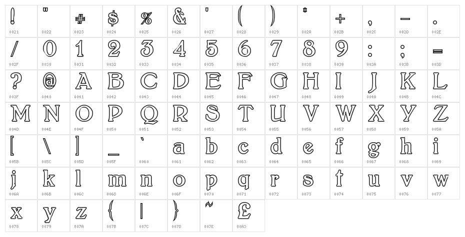 BoltonOutline Character Map