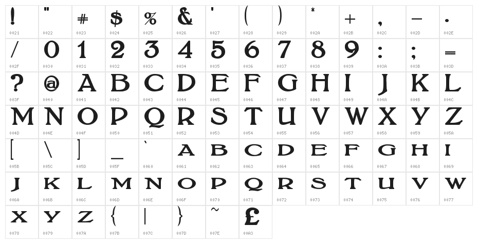 BoltonTitlingBold Character Map