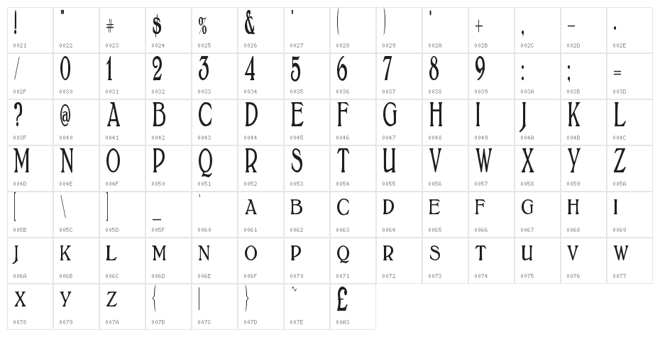 BoltonTitlingElongated Character Map