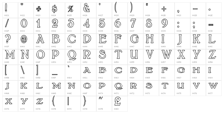 BoltonTitlingOutline Character Map