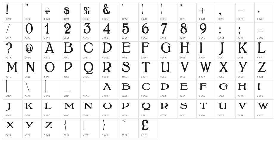 BoltonTitling Character Map