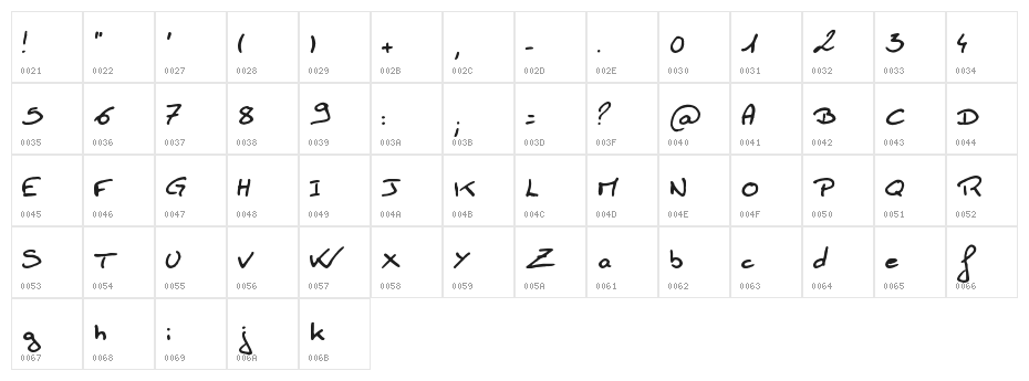 Boluge Character Map