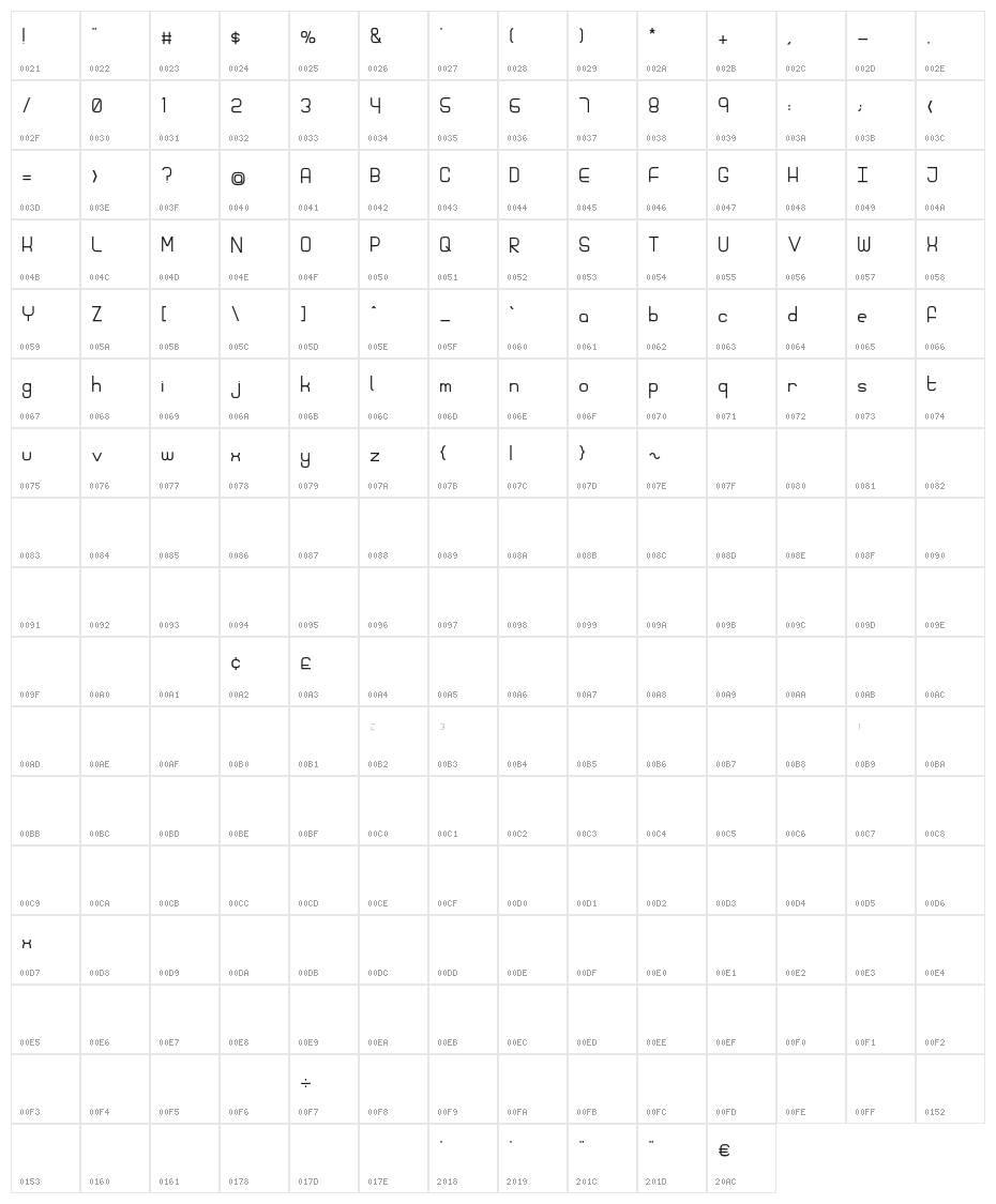 Bolularegular Character Map