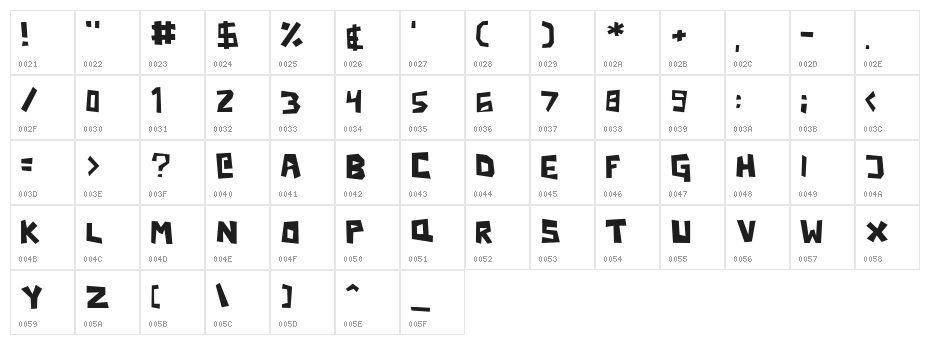 Boma Normal Character Map