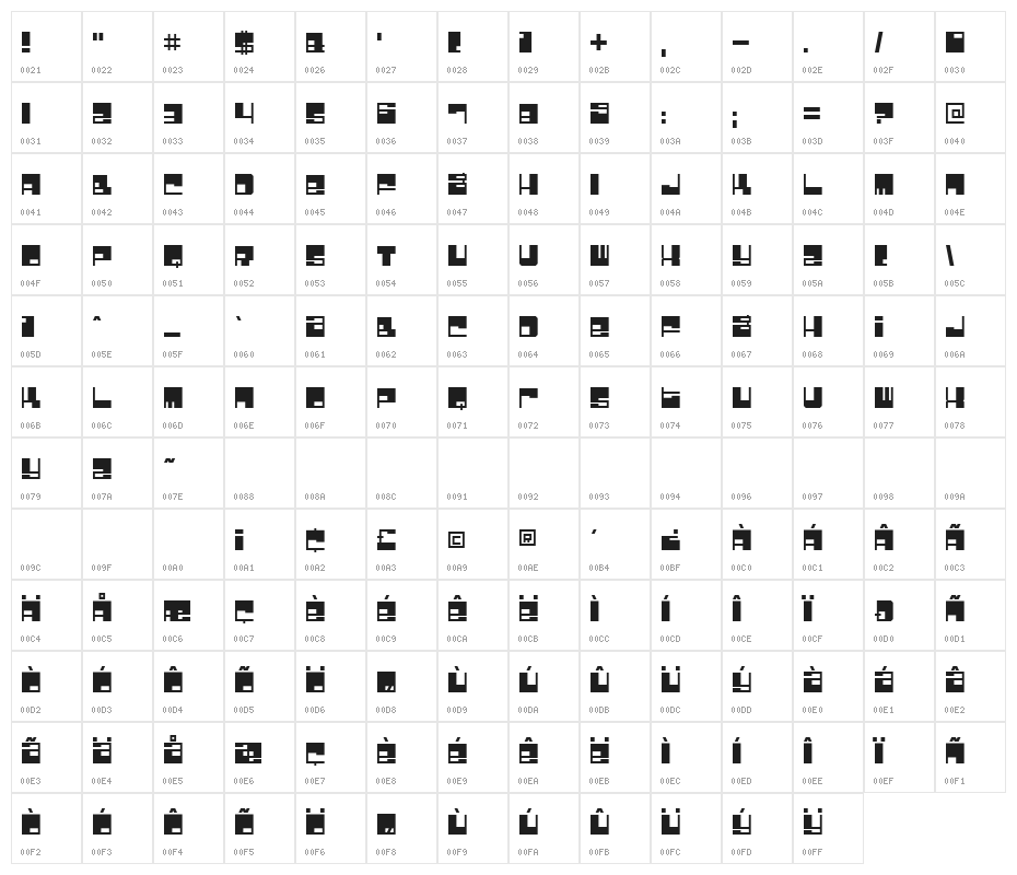 Bomb Factory Character Map