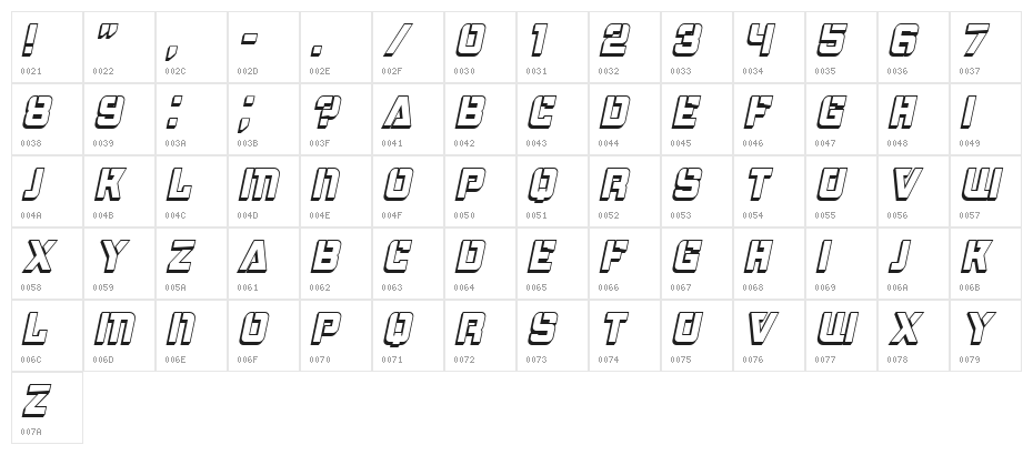 Bombardment 3D Italic Character Map