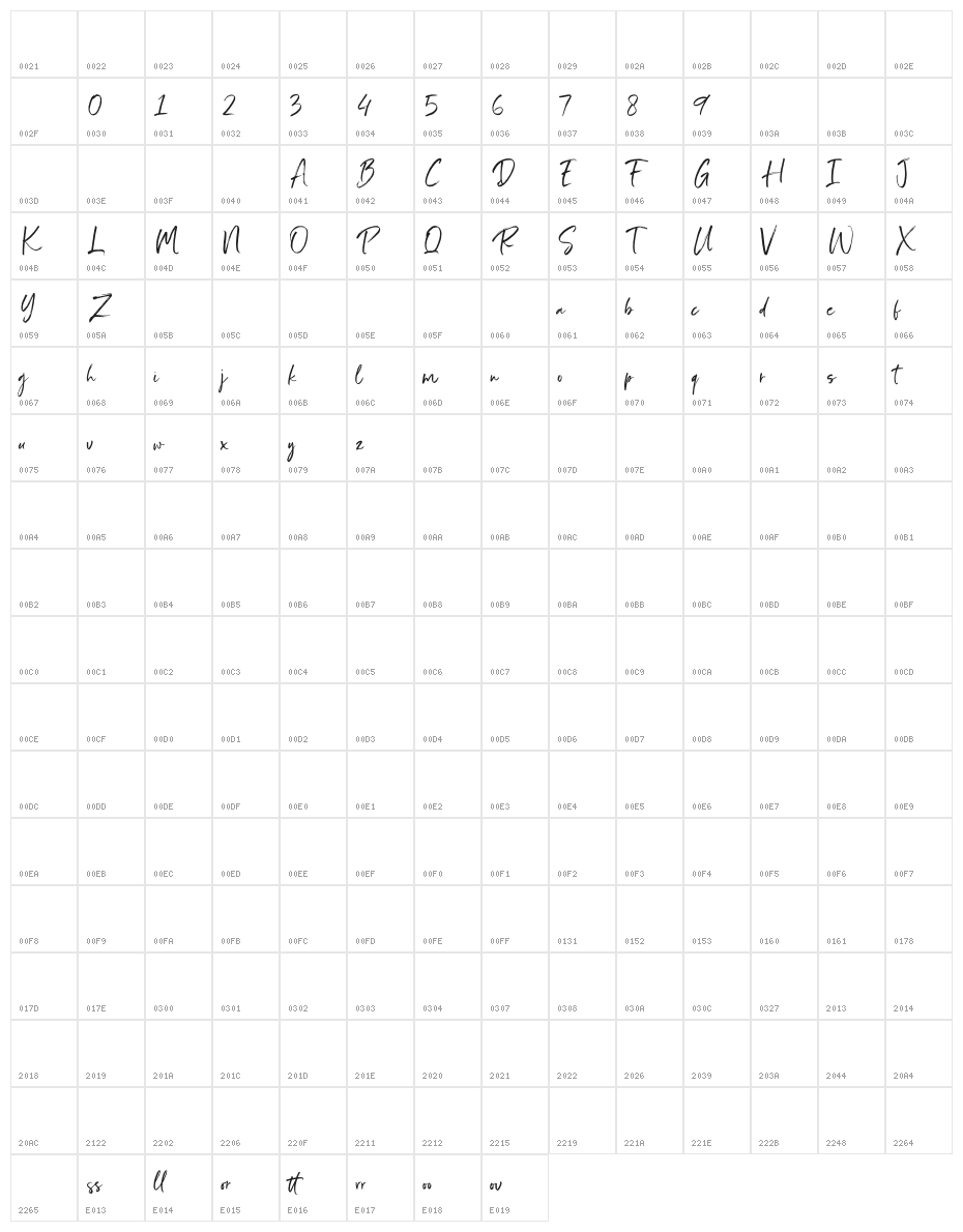 Bombast Character Map