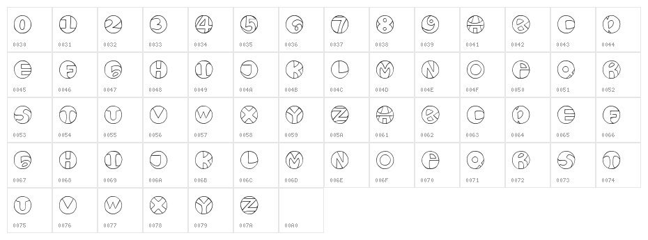 Bombastis Character Map