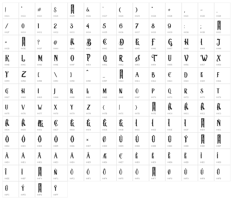 Bombaya Regular Character Map