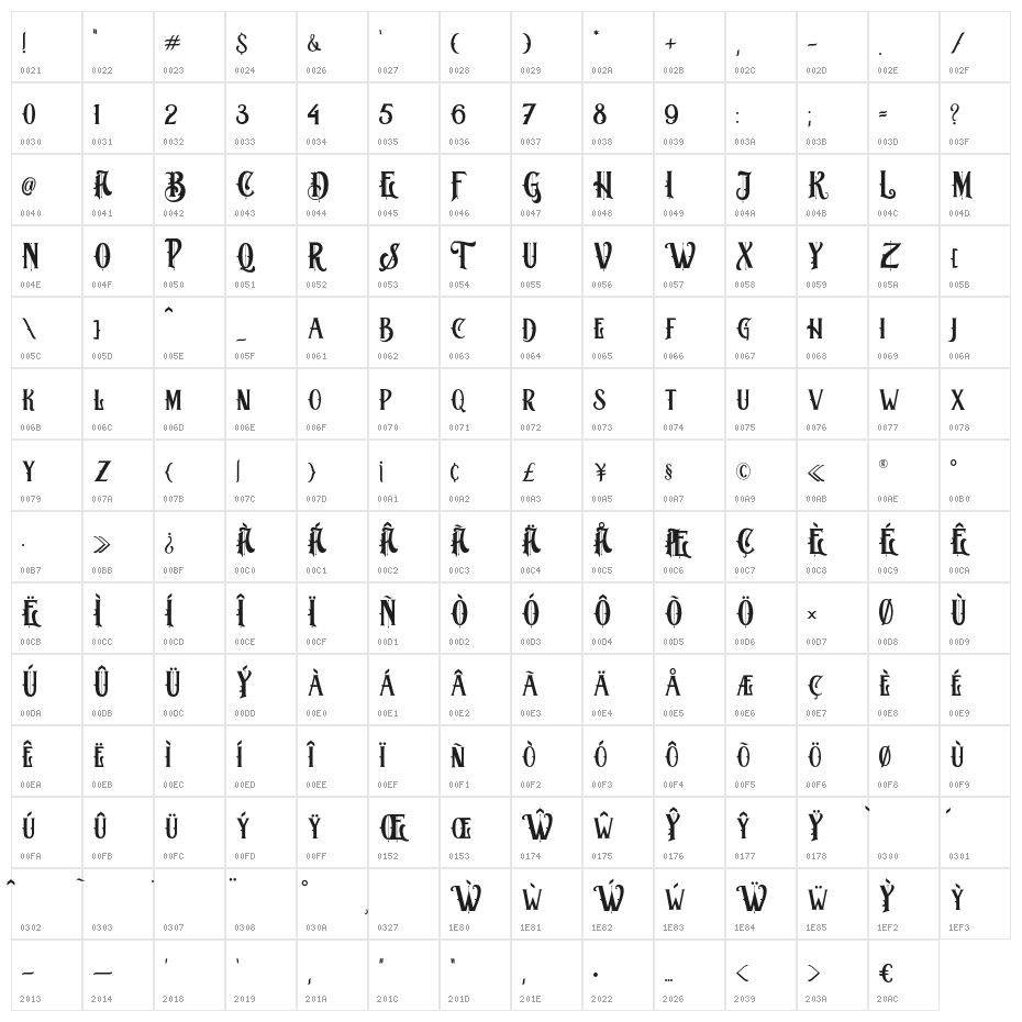 Bombaya Regular Character Map