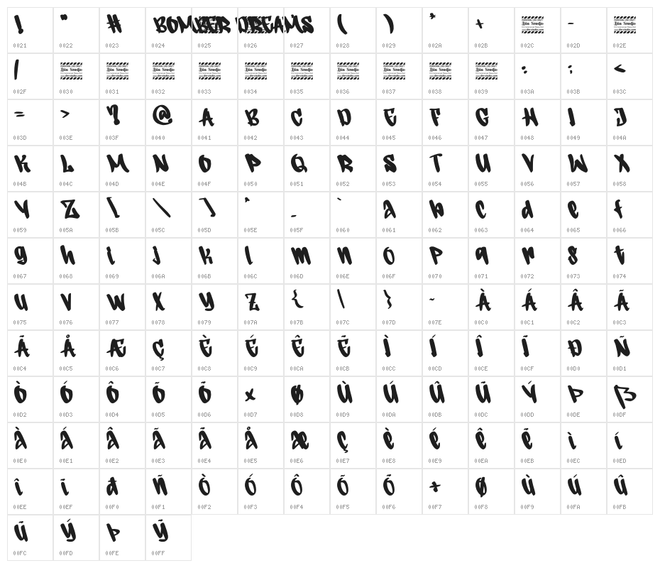 Bomber Dreams Personal Use Character Map
