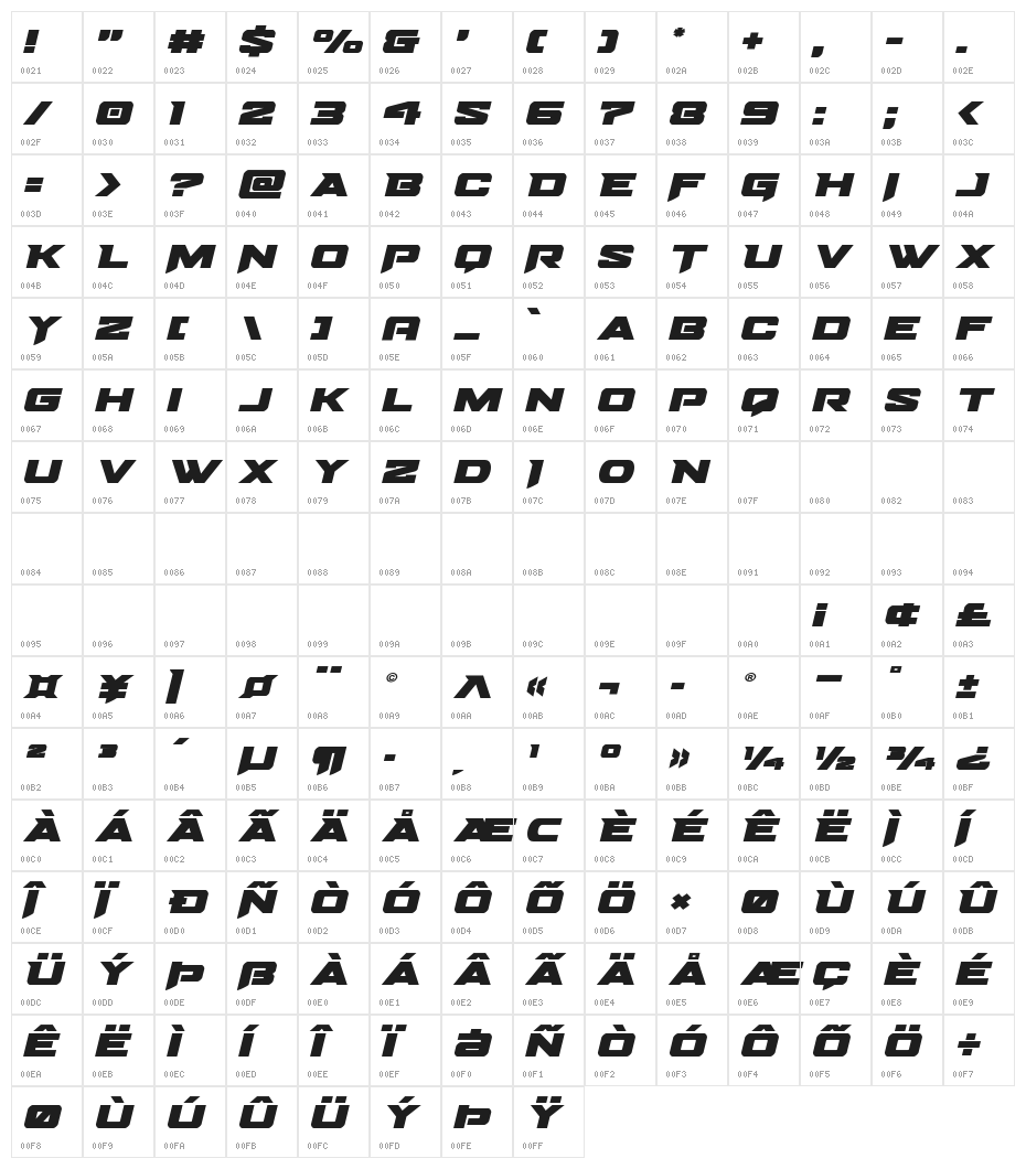Bomber Escort Expanded Italic Character Map