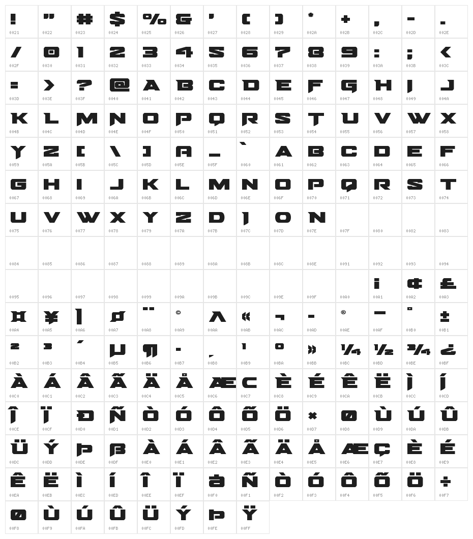 Bomber Escort Expanded Character Map