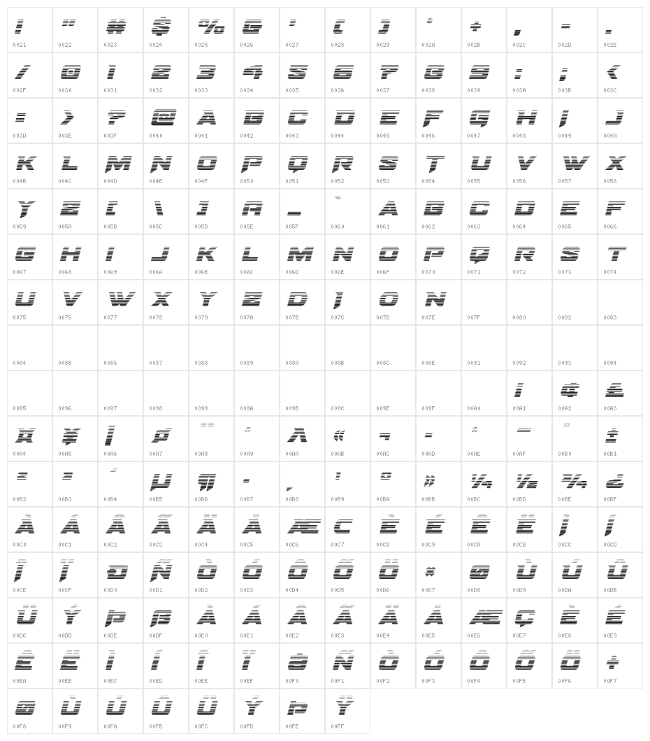 Bomber Escort Gradient Italic Character Map