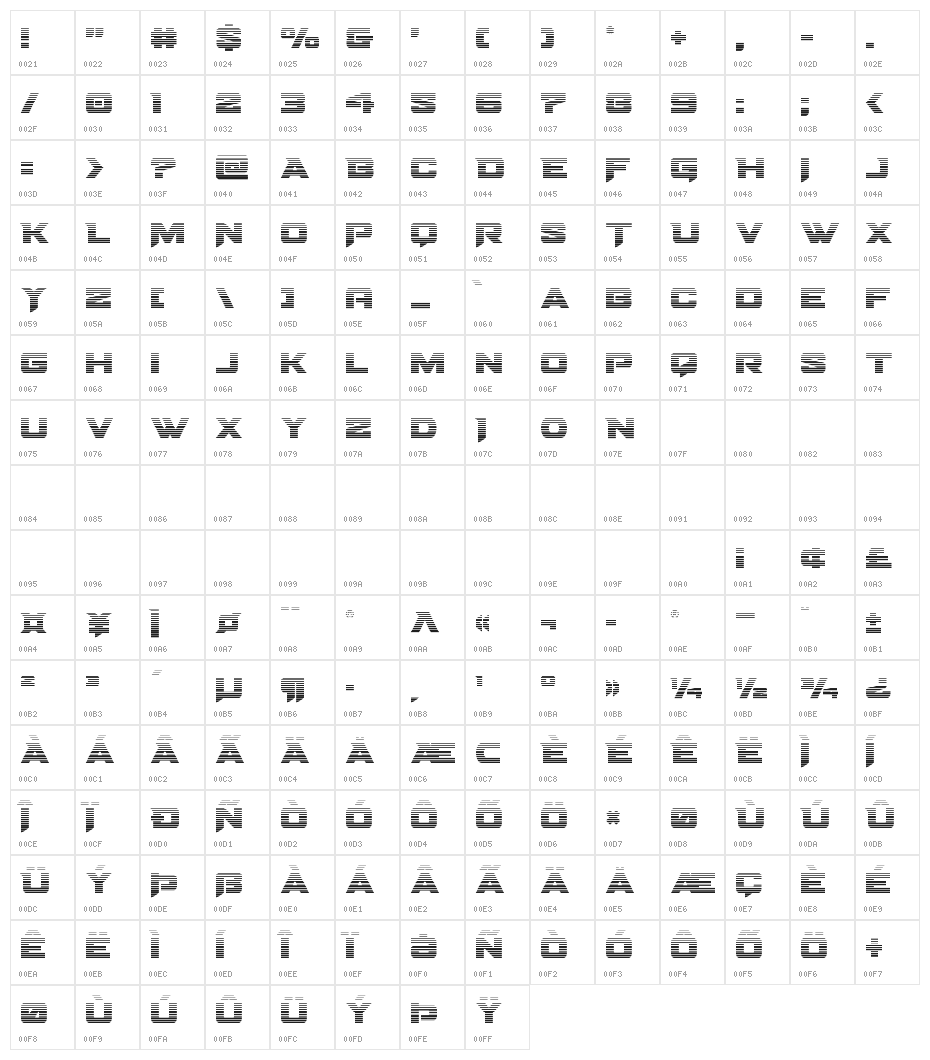 Bomber Escort Gradient Character Map