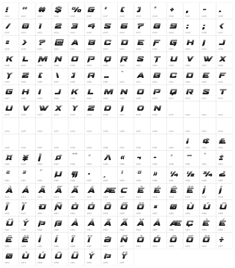 Bomber Escort Halftone Italic Character Map