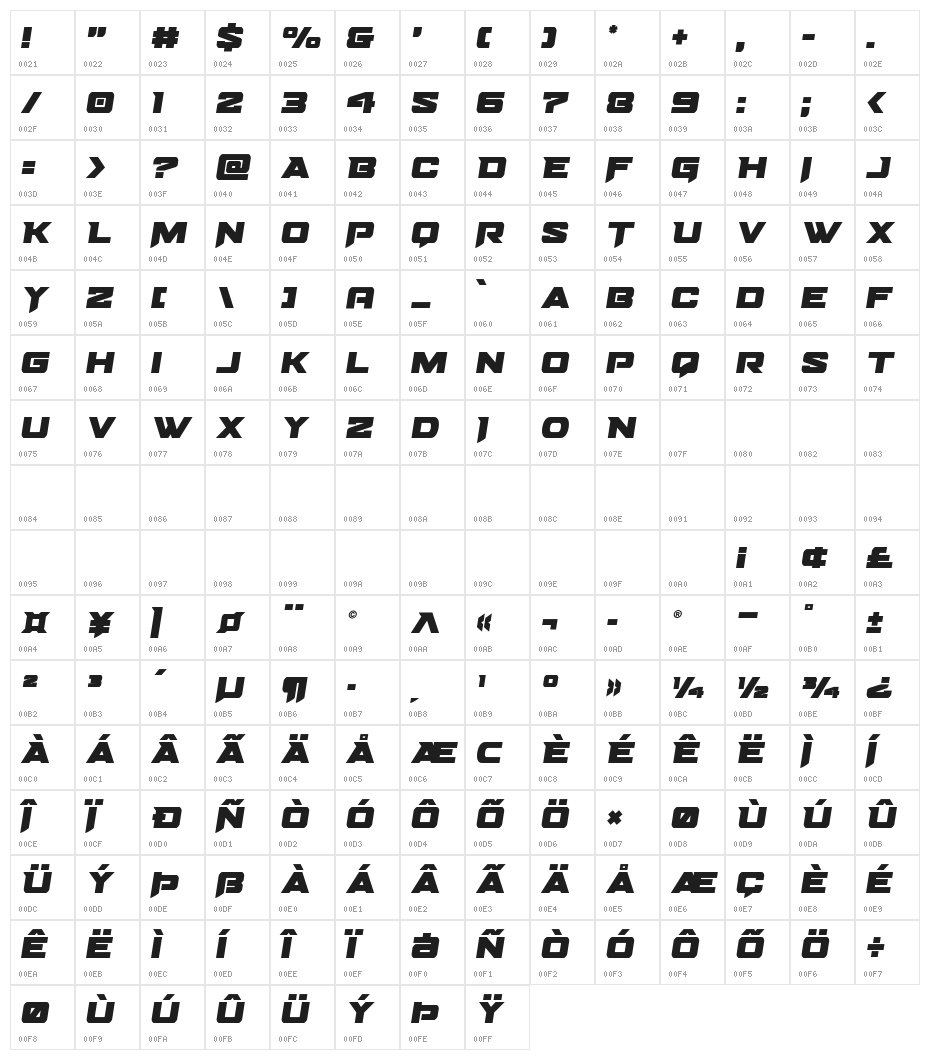 Bomber Escort Semi-Italic Character Map