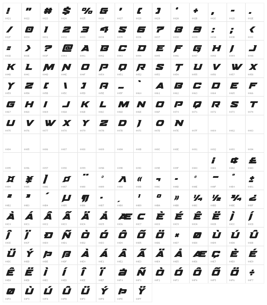 Bomber Escort Super-Italic Character Map