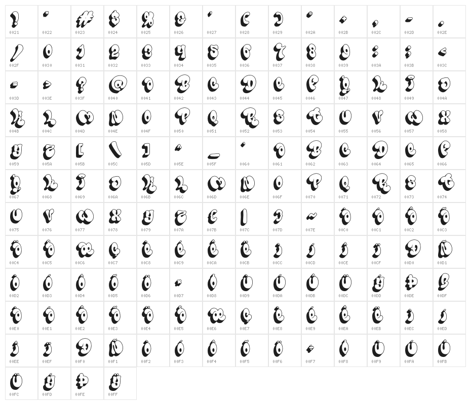Bomber Marker- Shadow Character Map