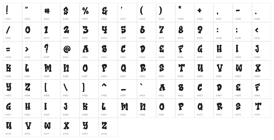 Bomber Squad Regular Character Map