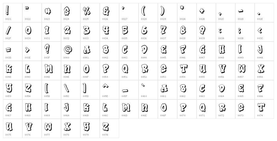 Bomber Squad Shadow Character Map