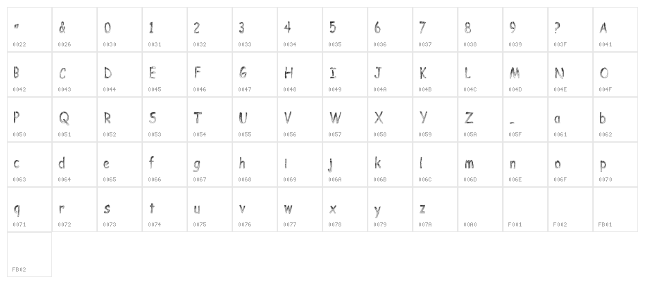 BombingStencil Character Map