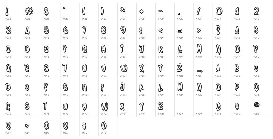 Bombing Character Map