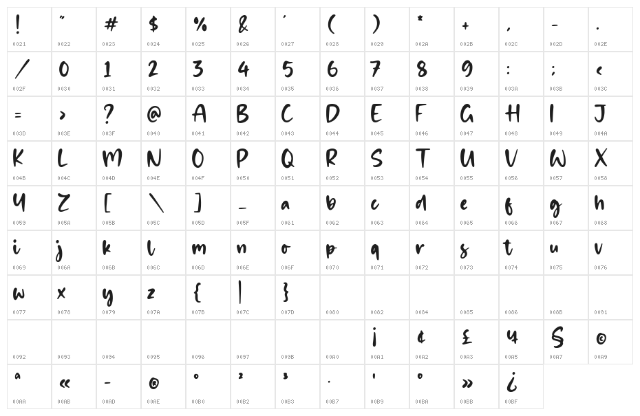 Bombslide Character Map