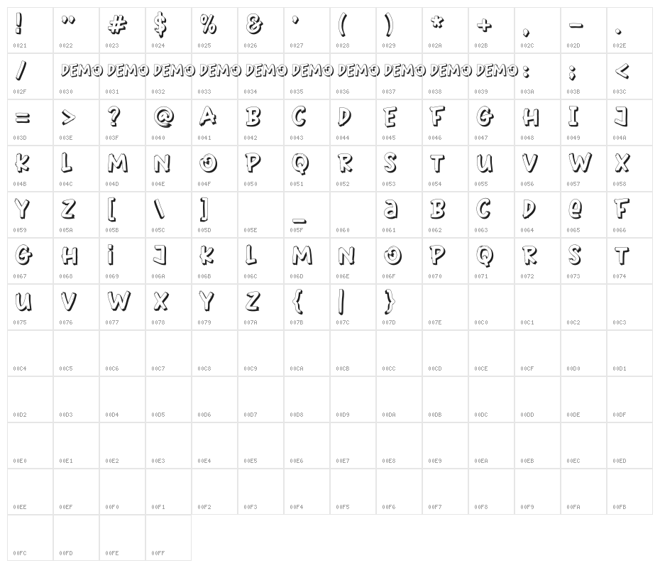 Bombtrack Demo Character Map