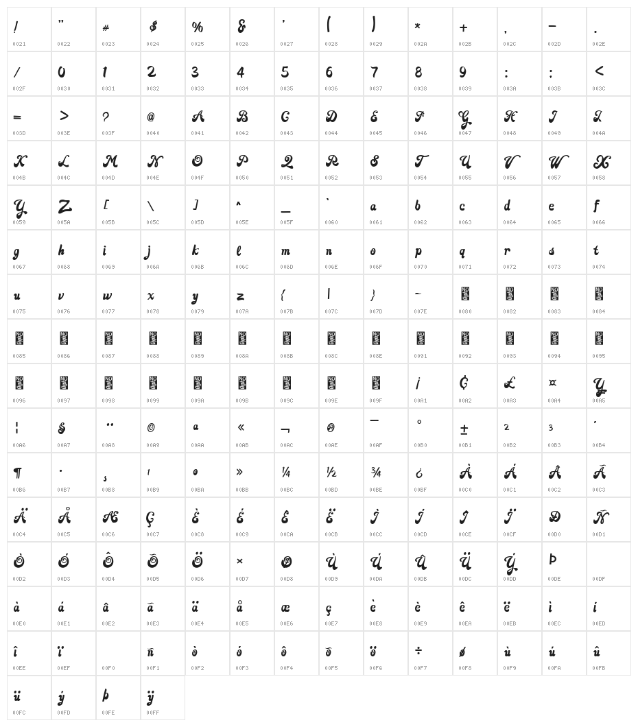 Bombulate Regular Character Map