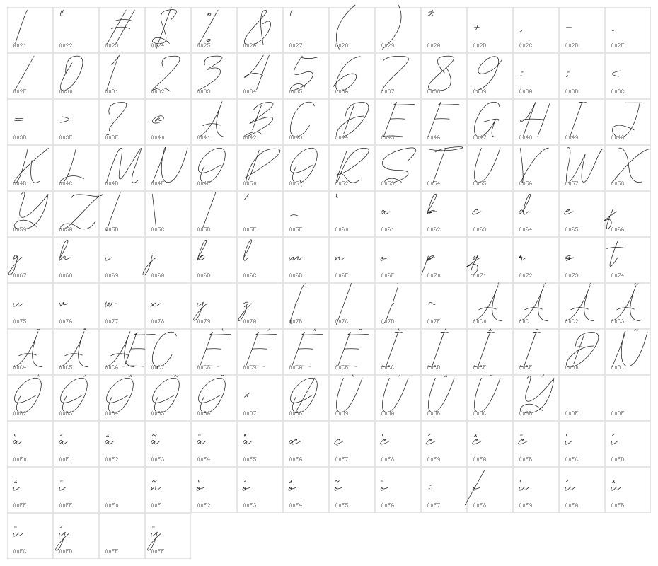 Bomentiny Character Map