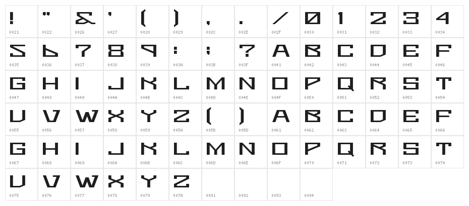 Bomtur Character Map