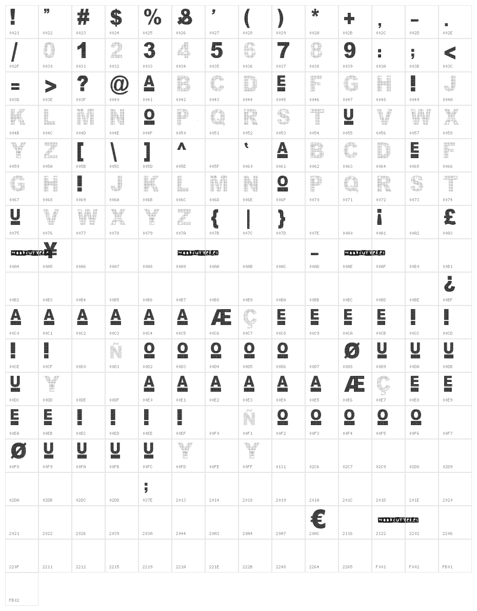 Bon Appetit Character Map