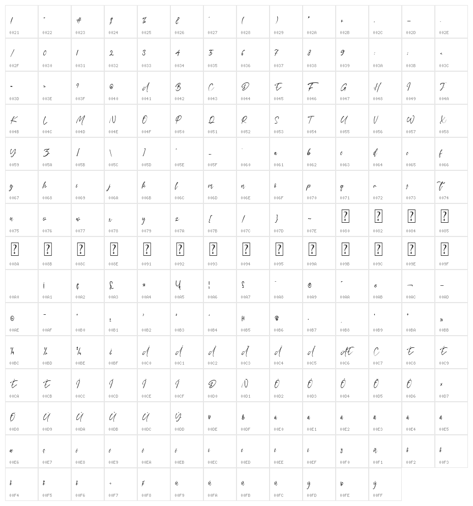 Bon Cheers Character Map