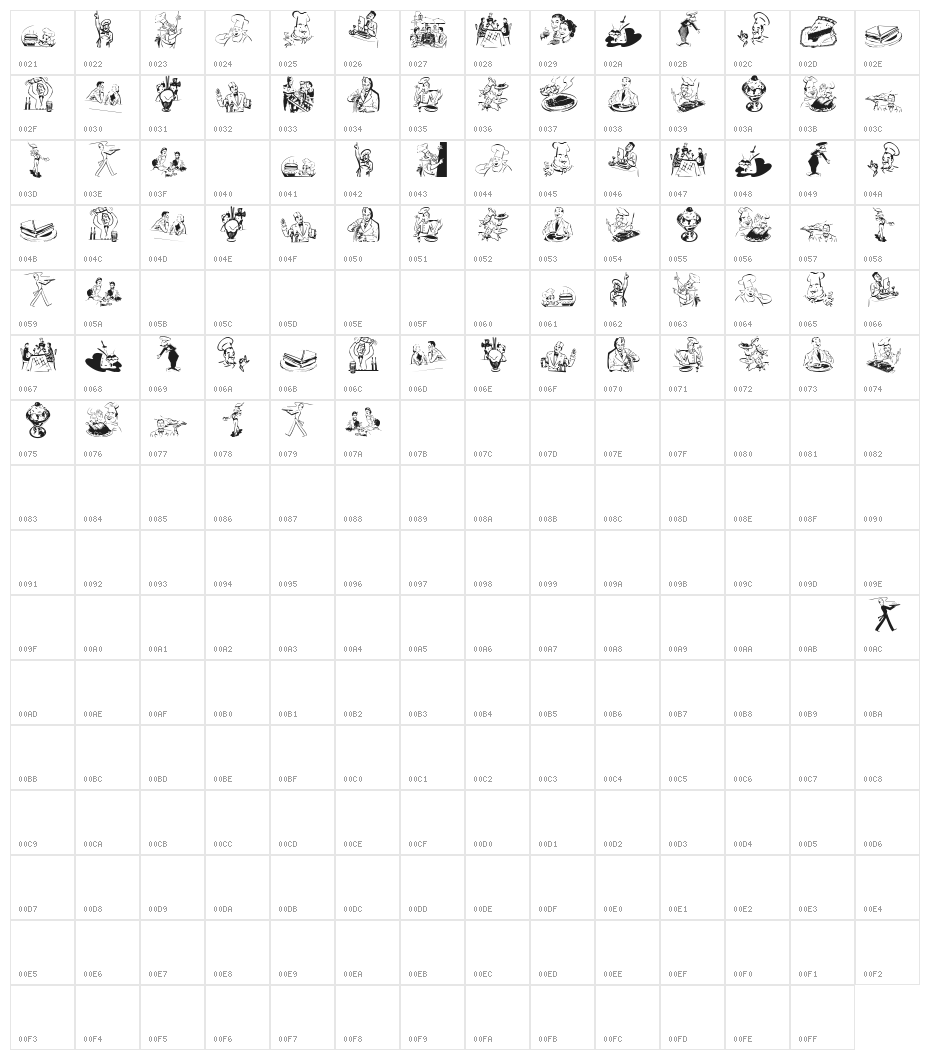 BonFood Character Map