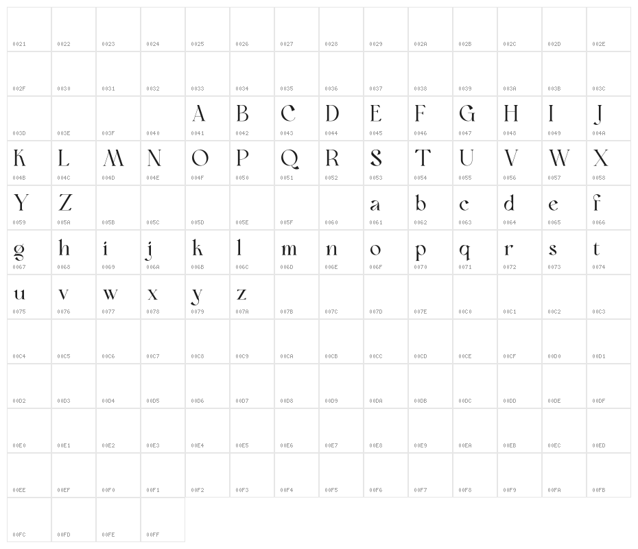 BonFoyage DEMO Character Map