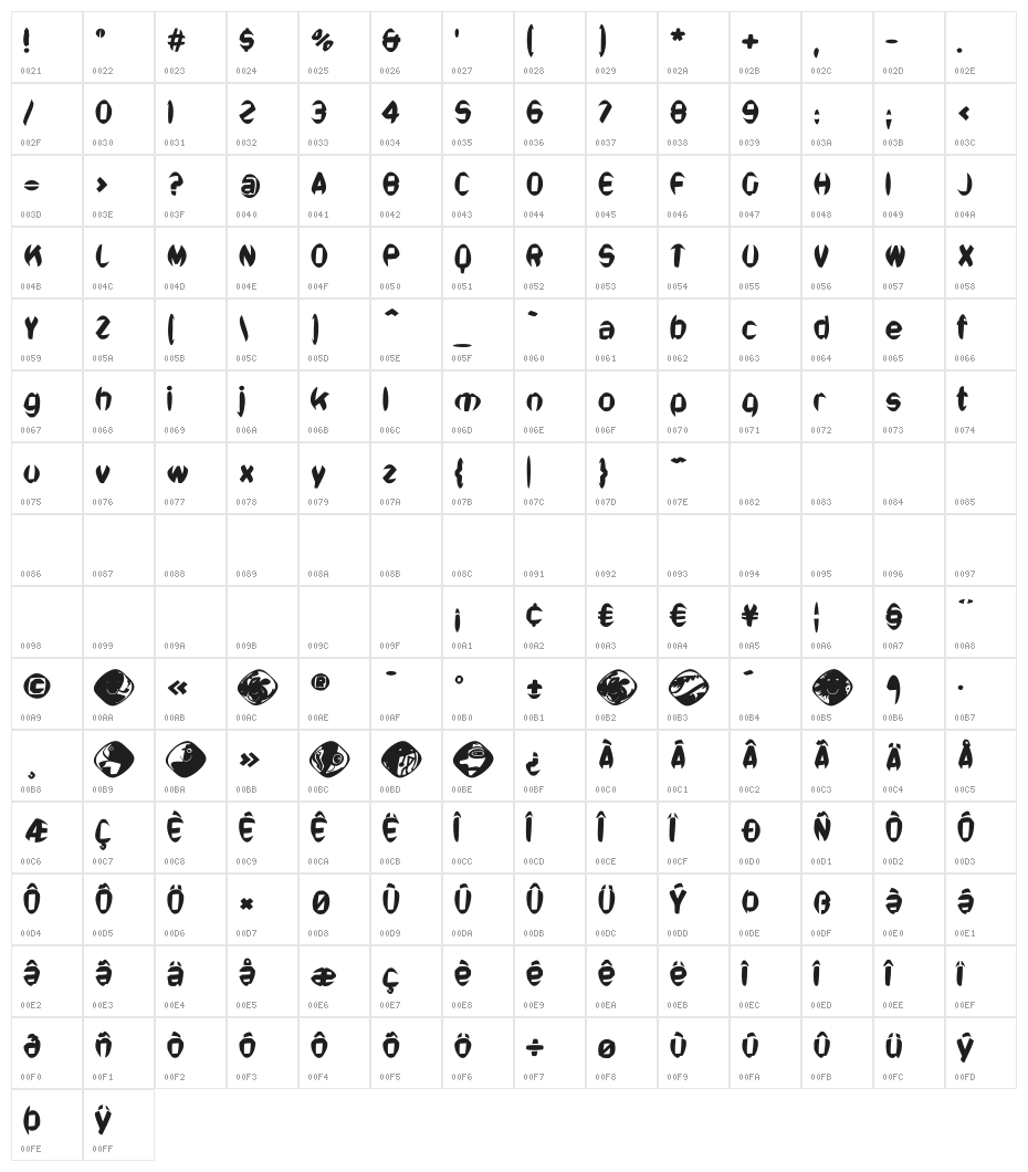 BonSans Character Map