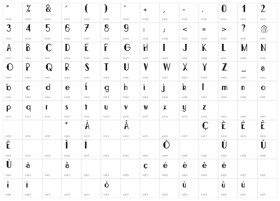 Bonafetti 2 Light Character Map